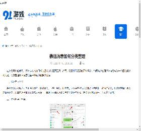 微信消息管理的分类整理